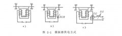 電磁振動給料機電氣部分設計與計算考量