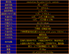 S52-40聚氨酯防腐面漆（戶外型、雙組份）發展新突破