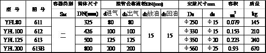 油分離器特點