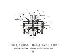 振動篩采用兩種振動器，即塊偏心振動器和激振電動機