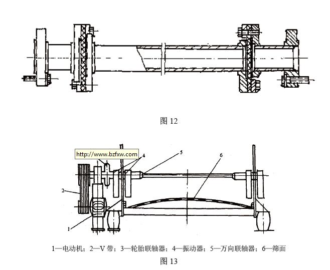 該聯(lián)軸器由法蘭、圓形平帶、壓板和螺栓等件組成，見圖12