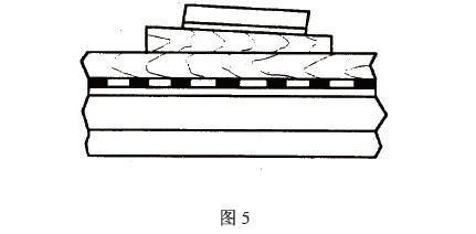 用壓木、木楔壓緊，見圖5