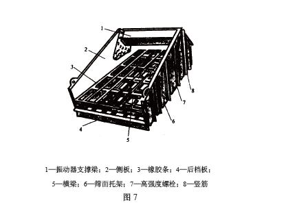 直線振動篩的篩框結(jié)構(gòu)見圖7，