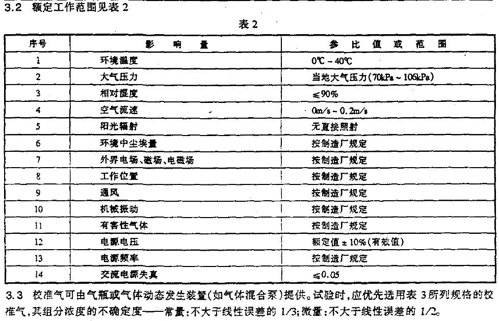 儀器儀表運輸運輸E 存基本環堤條件及試驗方法