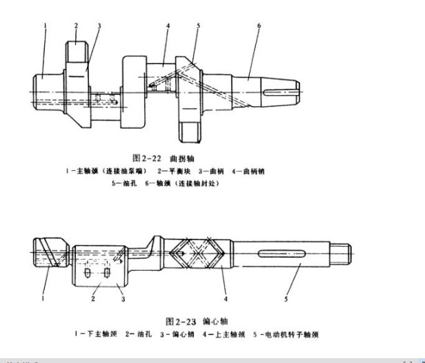 東莞正航儀器詳細直視圖